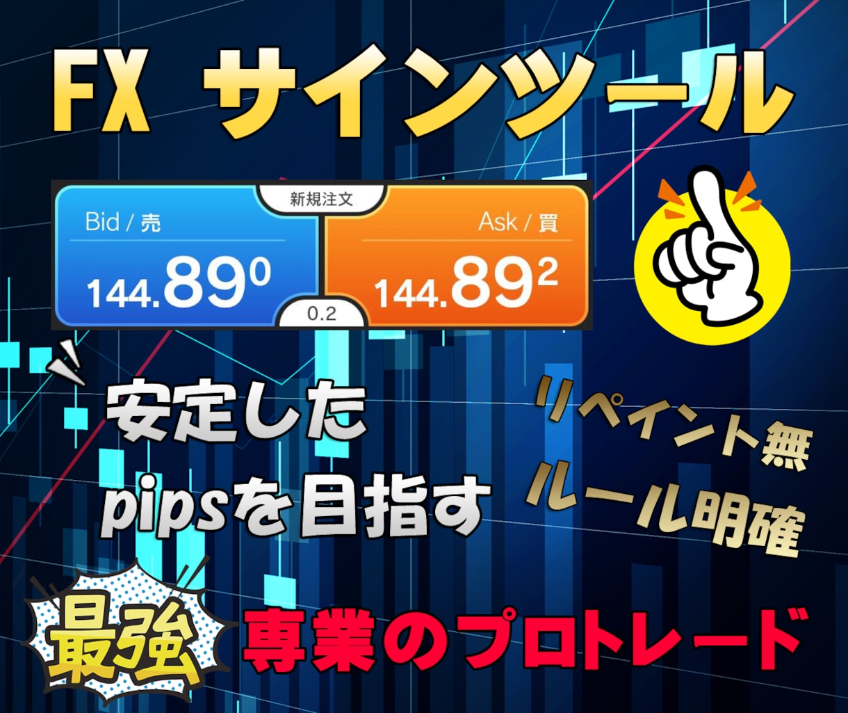 プロが教える本物のFXのトレード手法を提供します 安定したトレードができるサインツールで相場から利益を刈り取る イメージ1