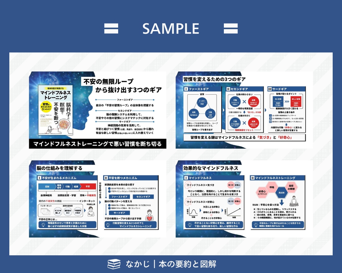 ブログ・SNS運用を効率化！本の要約をします 迅速対応！高評価多数！図解も対応可能！ イメージ6