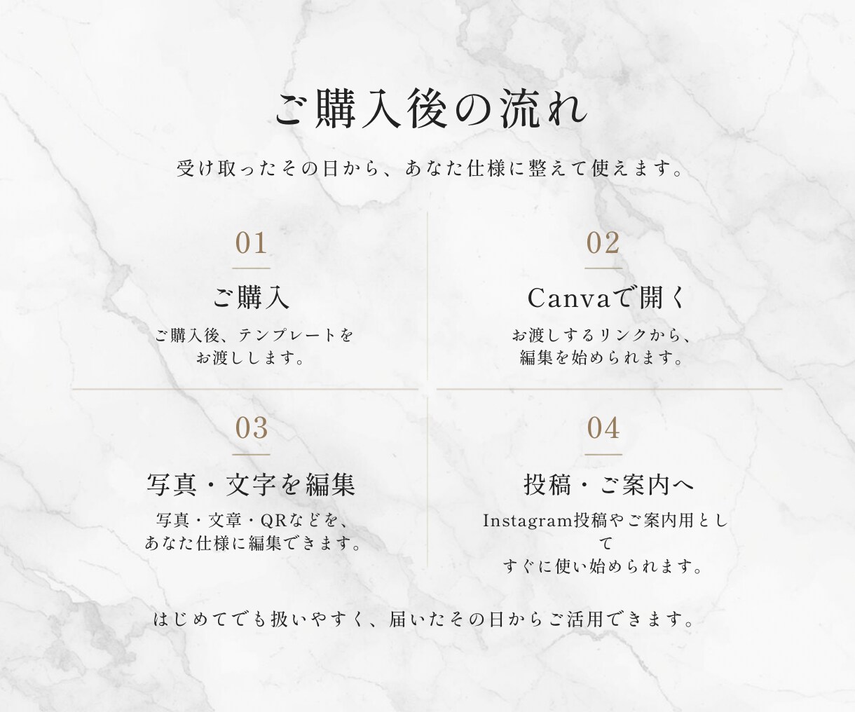 フリーランス美容師向けスタートセットを販売します 独立後のInstagram集客に必要なCanvaテンプレート イメージ6