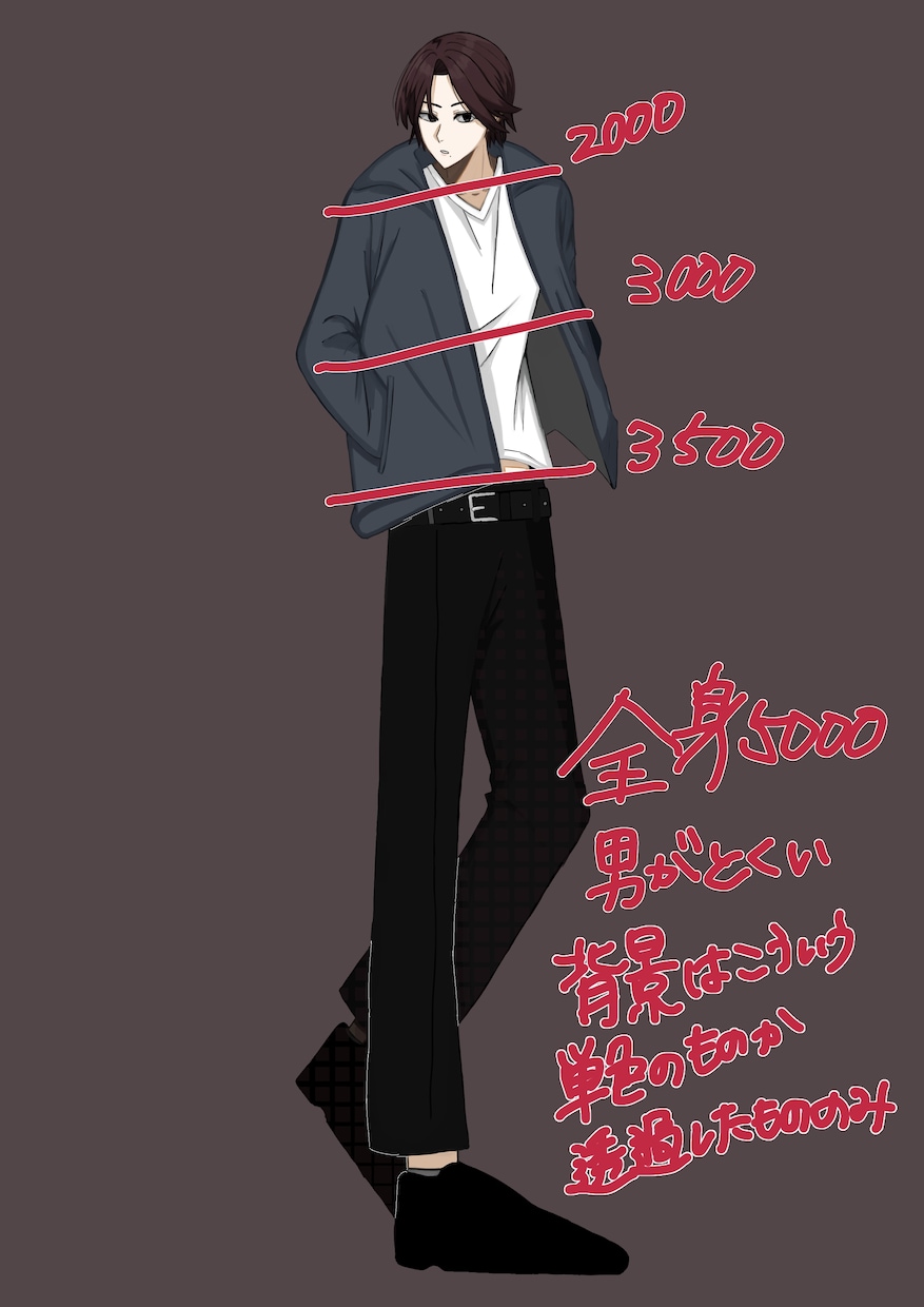 アイコンかきます アイコンの他に立ち絵も描く事が可能です！ イメージ2
