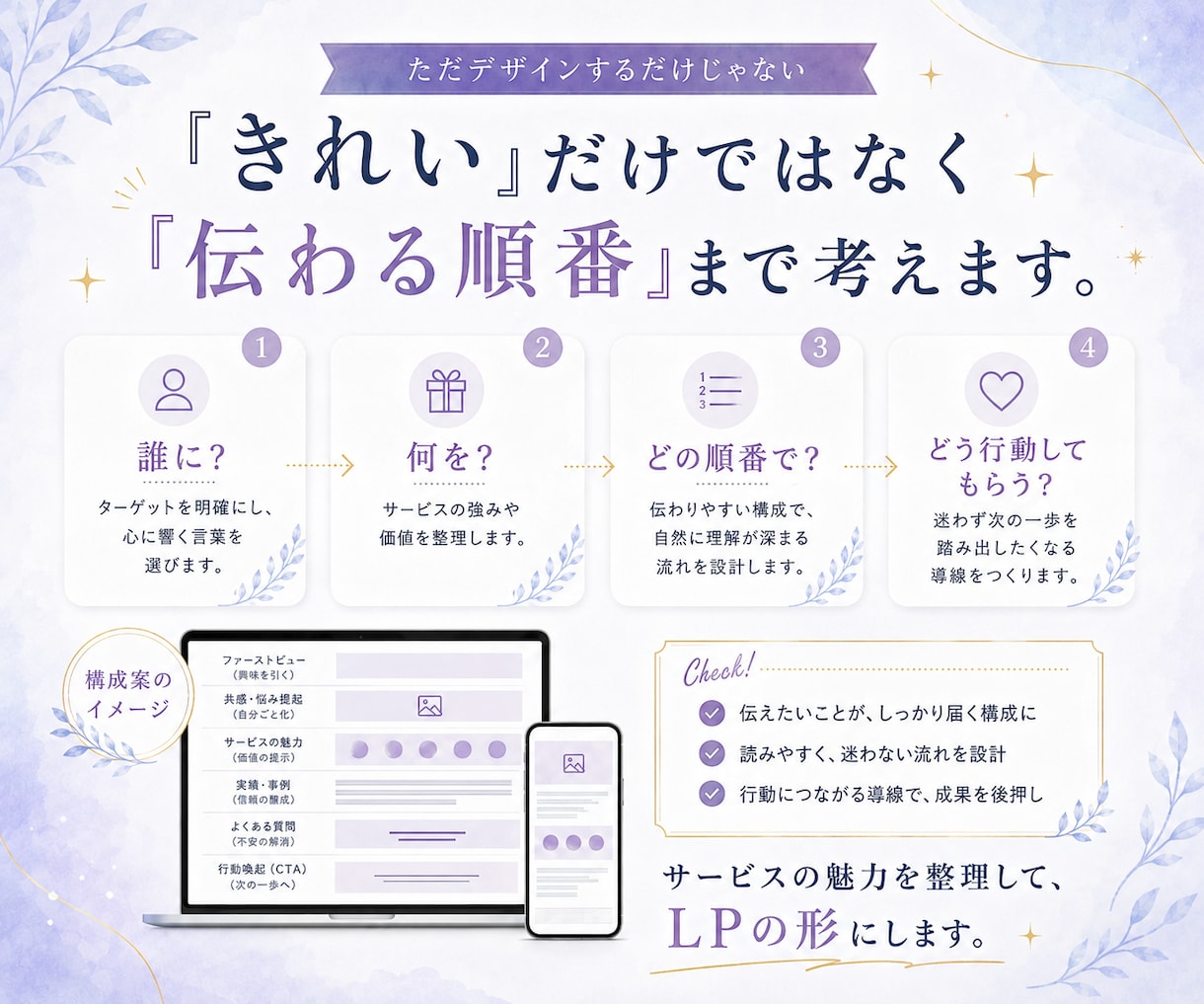 初めてでも安心！魅力が伝わるLPを制作します 構成整理・デザイン・STUDIO実装までまるっと対応 イメージ4