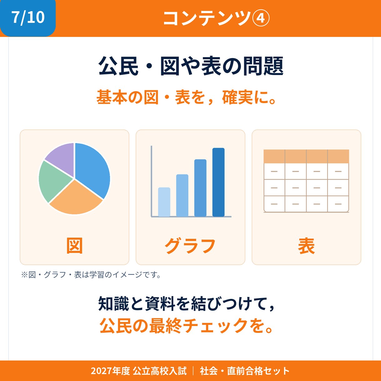 公立高校入試・社会「直前合格セット」を提供します 2027年度入試に対応しています！ イメージ12