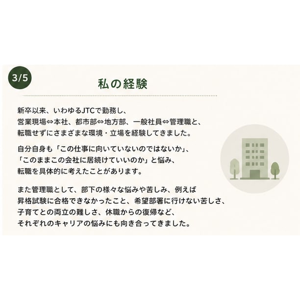会社員のキャリア作戦会議をします （異動・転勤・昇進・降格…。転職の一歩手前のお悩み相談） イメージ3
