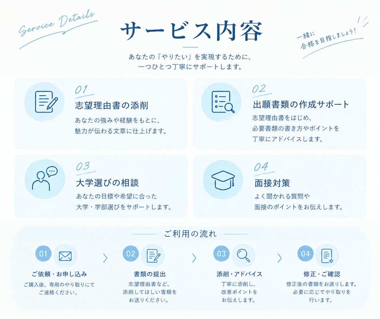 編入2校合格！福祉系の志望理由書を添削します 編入合格者の目線で、あなたらしい志望理由書に仕上げます！ イメージ2