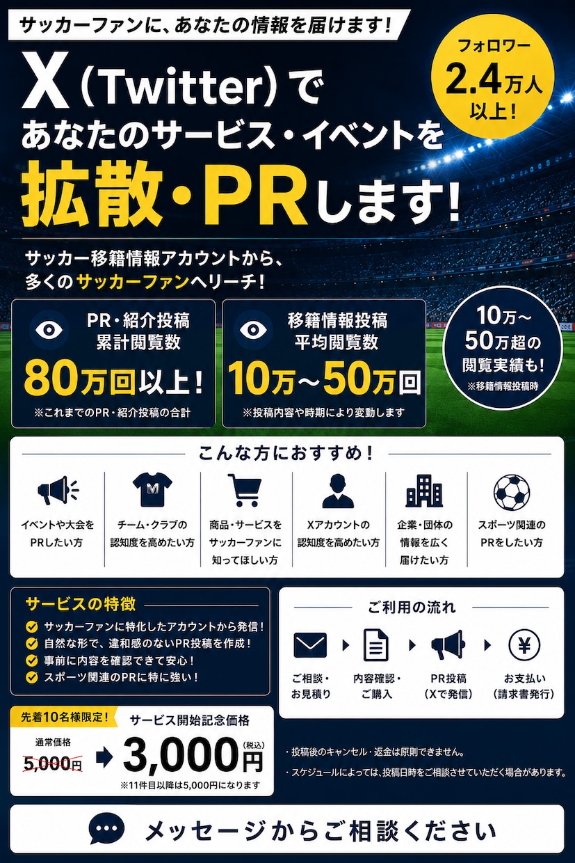 XでPR、宣伝させて頂きます スポーツ関連サービス、その他PRしたいものを宣伝致します。 イメージ1