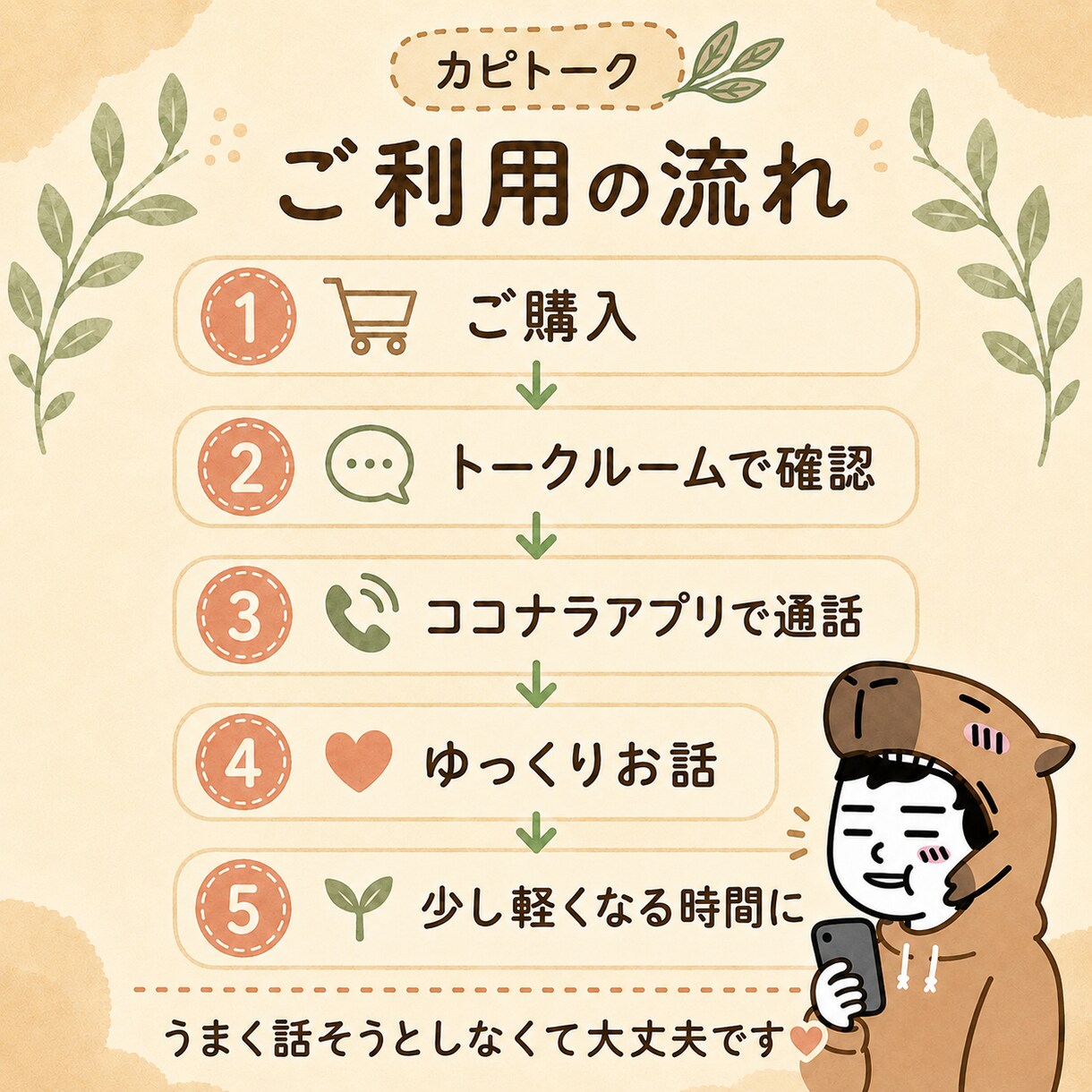 40代以上の方の仕事や日常のモヤモヤ聞きます 顔出しなしで、少しだけ話したい時に イメージ3