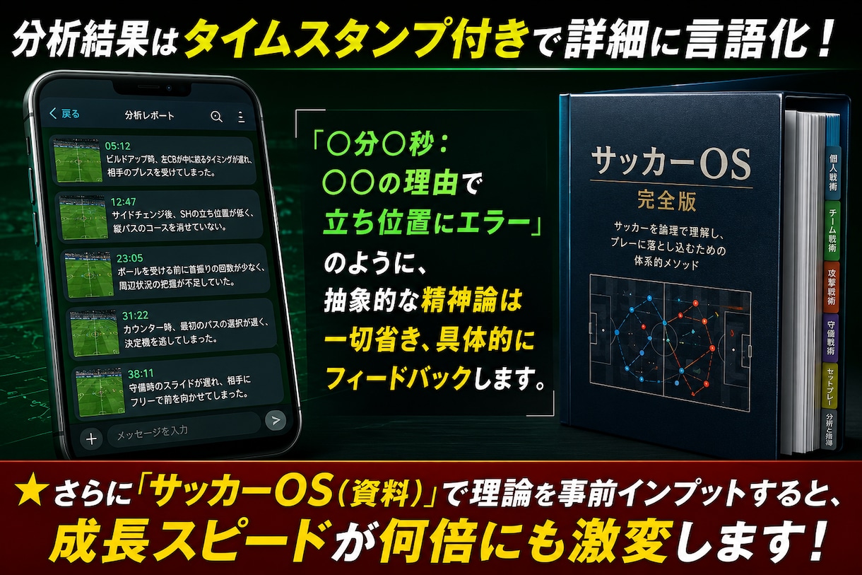 サッカーOS｜プロがあなたの映像を論理分析します 才能ではなく論理で解決！あなたの映像から課題を完全言語化 イメージ4
