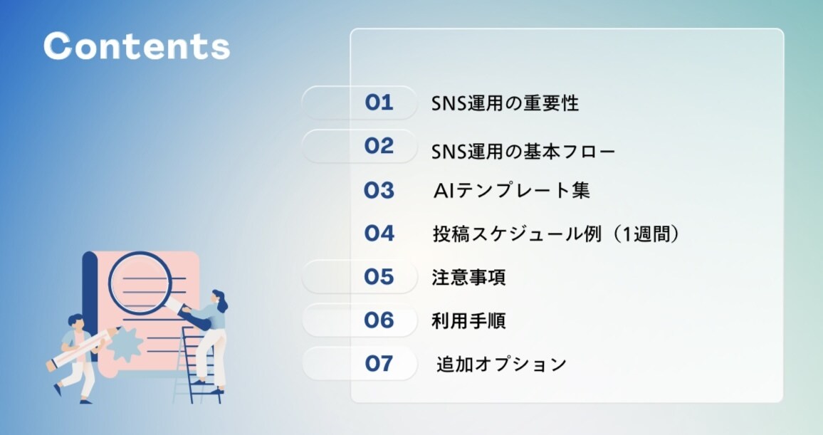 初心者向けSNS運用マニュアルをPDFを納品します この1冊でSNS運用を効率化・戦略化・即実践可能 イメージ2