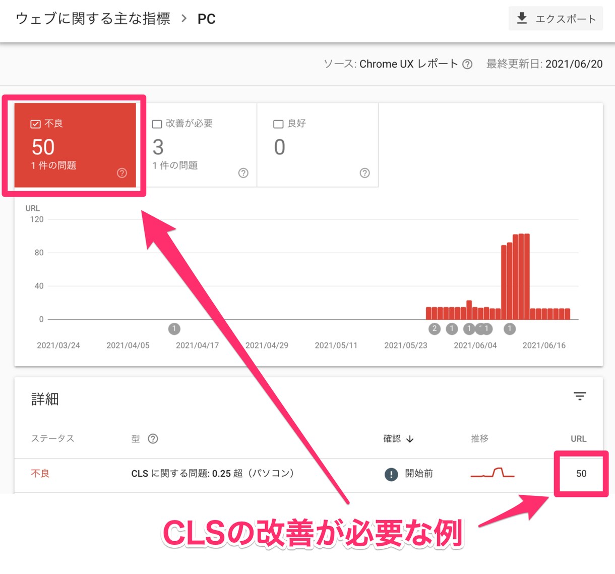 GoogleコアウェブバイタルのCLSを改善します SEOのコアウェブバイタルのCLSを改善！ イメージ1