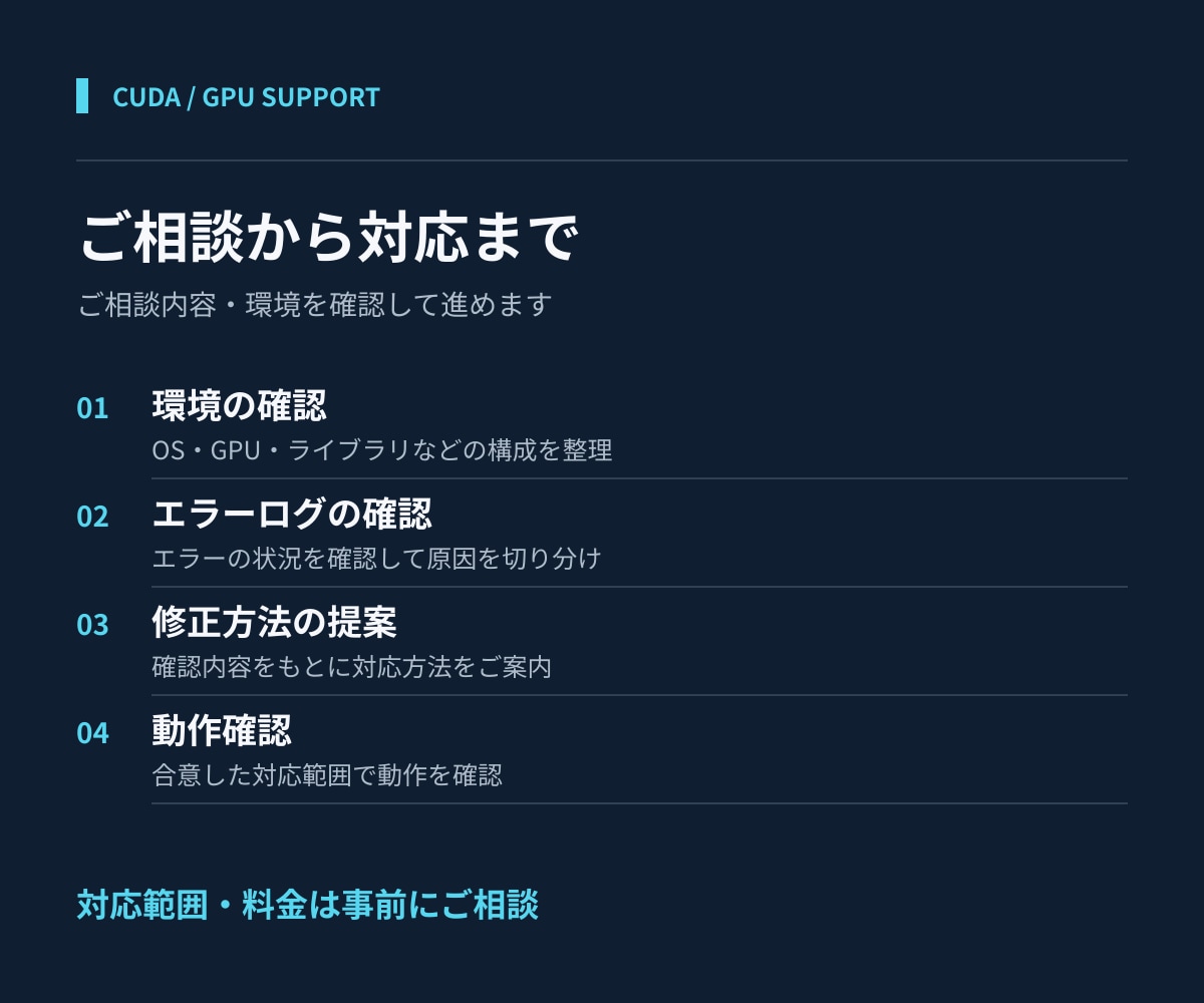 CUDA・GPU環境のエラー解析を支援します GPUが使えない・環境構築でつまずいた方へ イメージ2