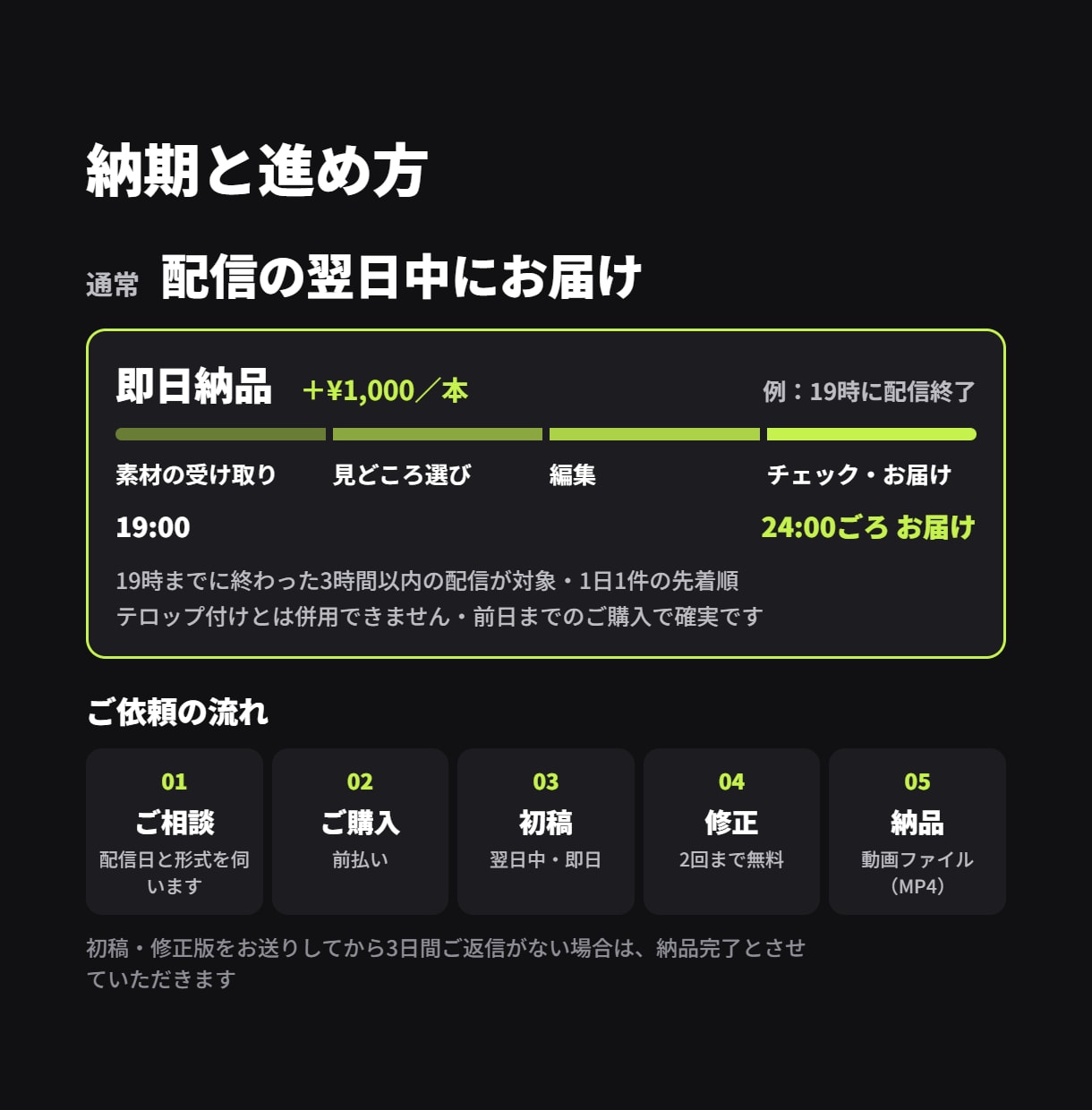 配信ハイライト動画を最短即日でお作りしますます 現役ドラマーのリズム感で、配信の熱をそのまま1分に イメージ3