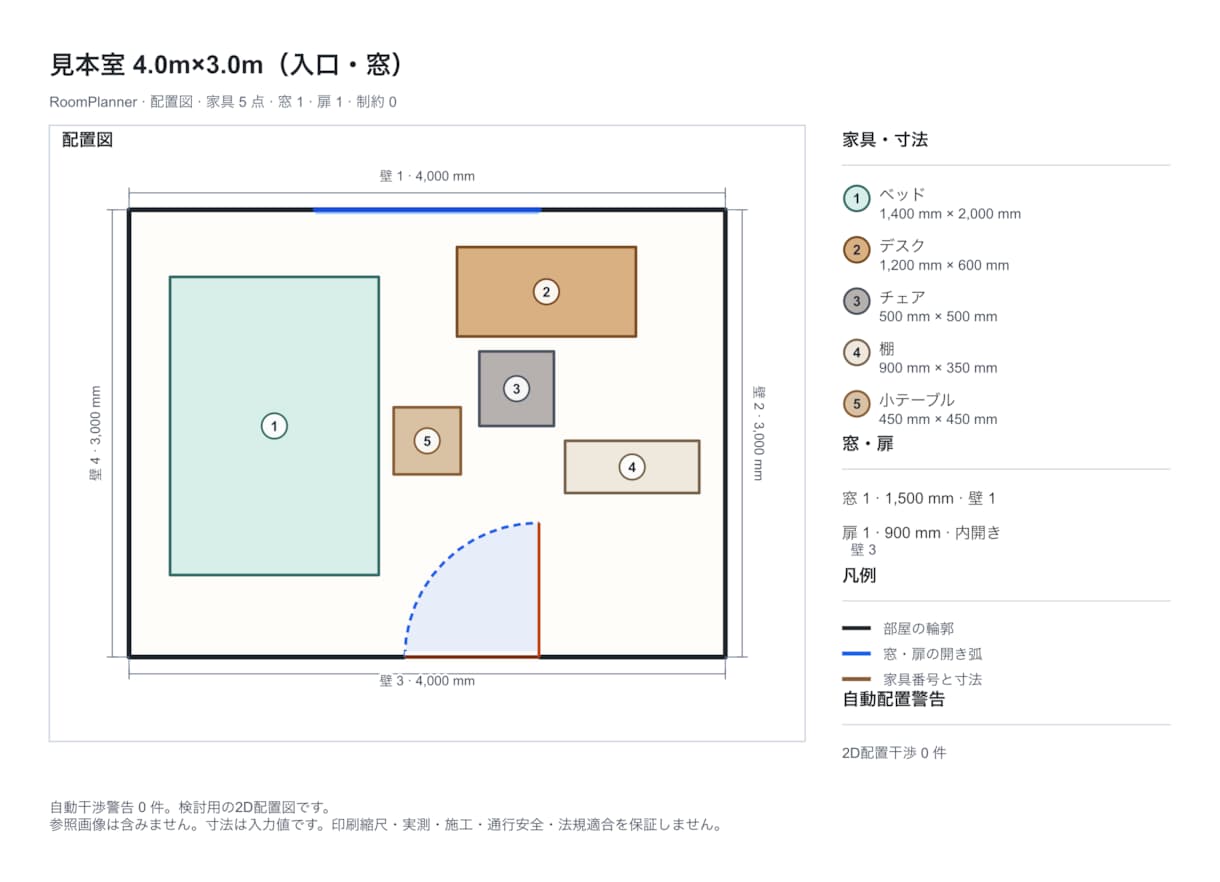 ご指定の家具配置を寸法付き2D図にします 部屋と家具の寸法・配置指示をもとに見やすく作図 イメージ1