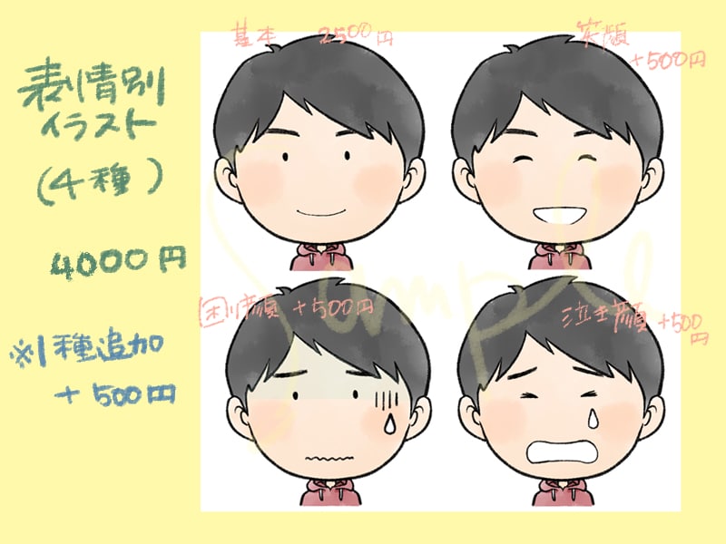 ほっこり♪優しいデフォルメ似顔絵イラスト描きます ★服装髪型がわかればOK★顔出し写真添付に抵抗ある方はぜひ! イメージ7