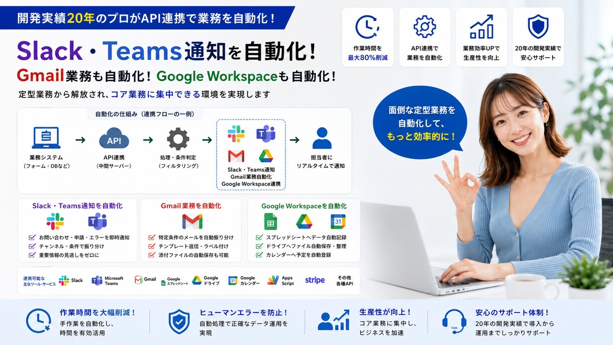 API連携や通知で業務効率化システムます API連携やL I N E通知で業務効率化システムを構築 イメージ2