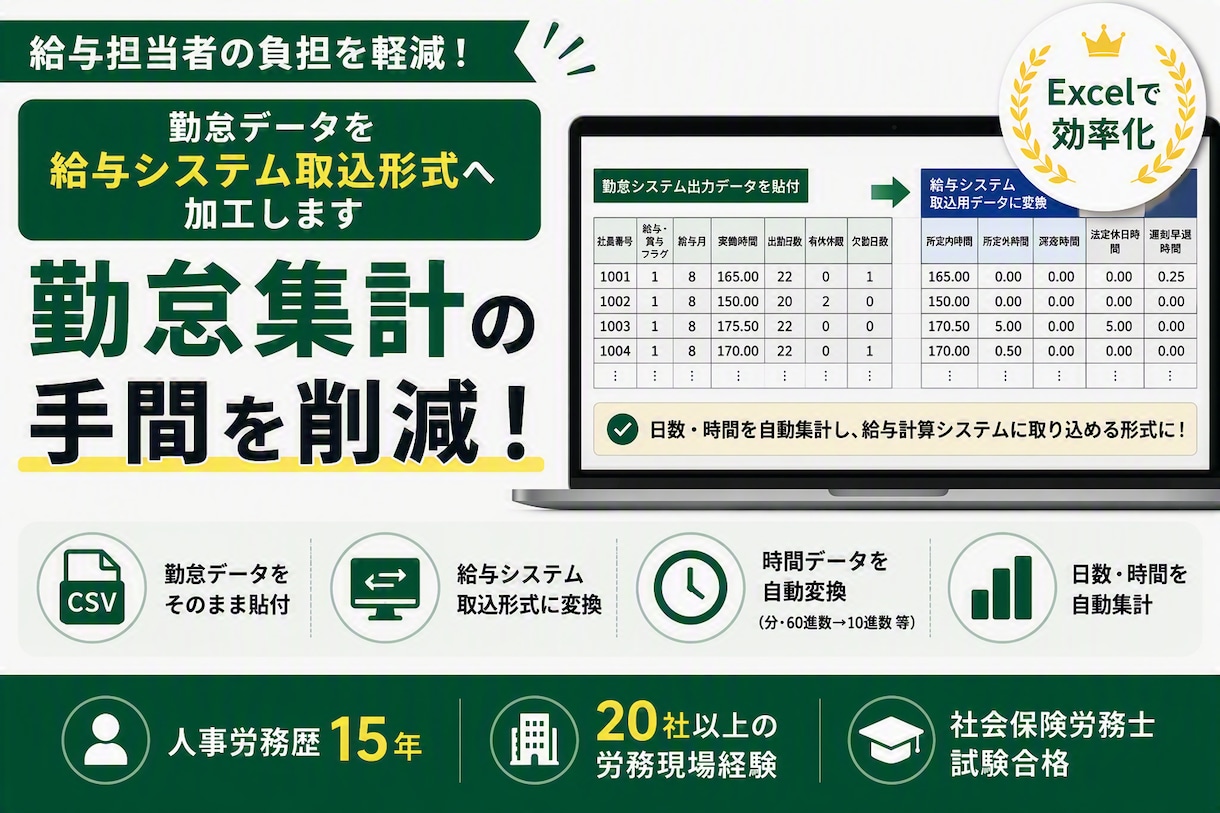 給与計算前の勤怠集計を効率化します 勤怠データを給与システム取込形式へ加工します イメージ1