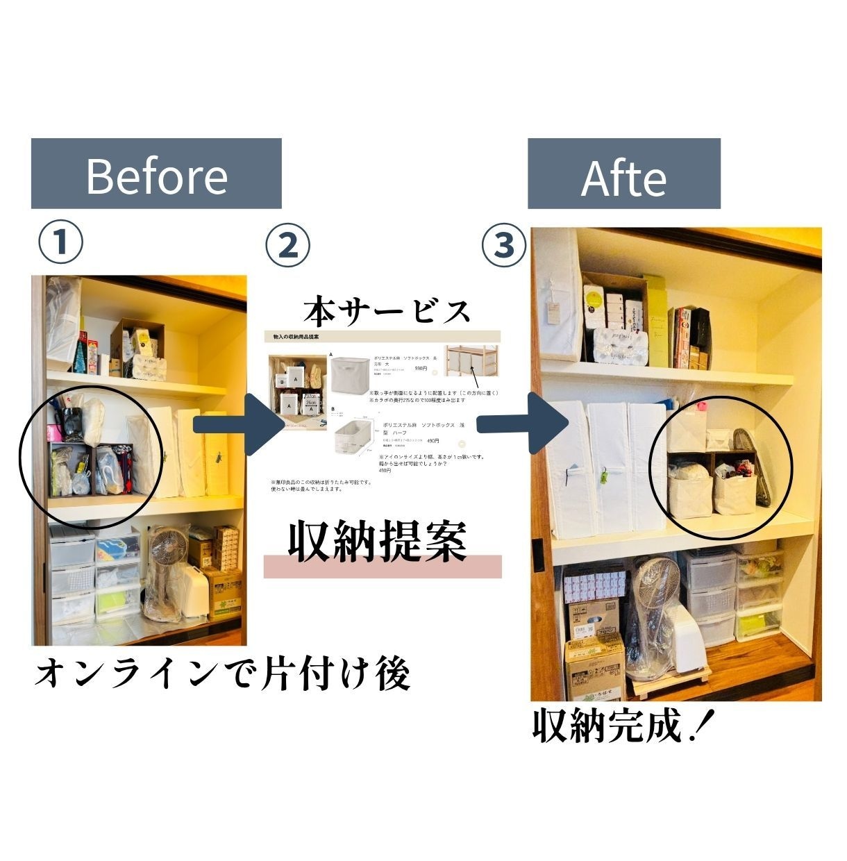 オンライン片付けご利用者様専用。収納提案します さらに使い勝手よく、具体的な収納用品や収納方法を提案します イメージ3