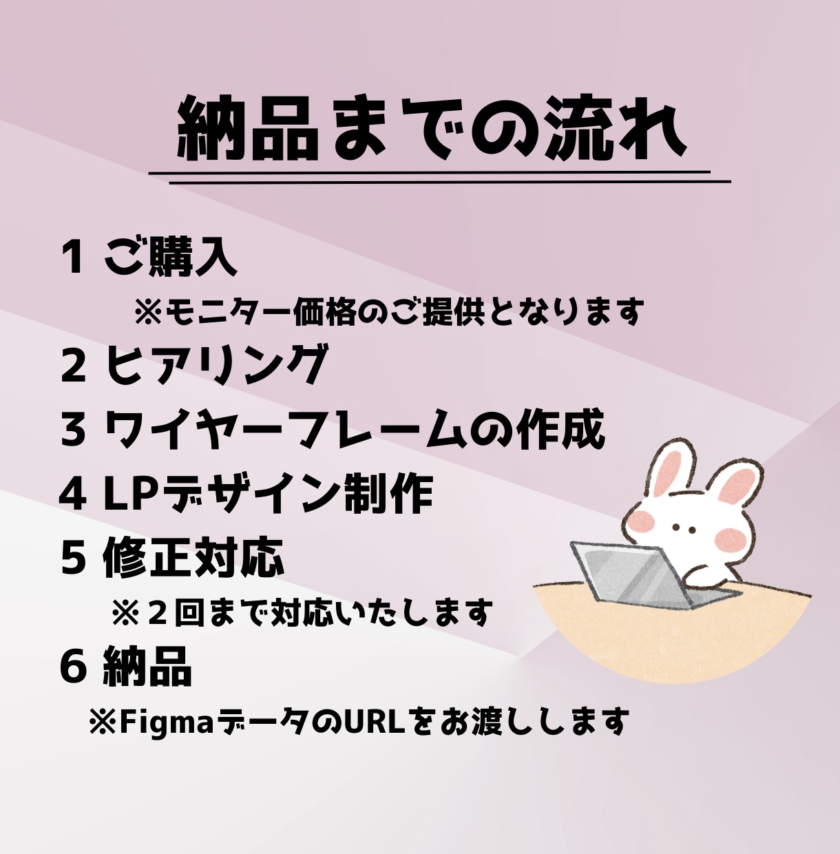 FigmaでLPデザインつくります 先着５名様のモニター価格！主婦目線のLPデザインします！ イメージ2