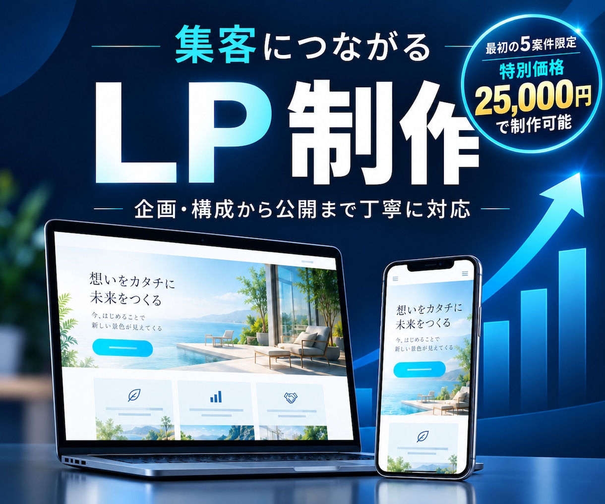 集客につながるLPを制作します Figmaデザインの実装から公開まで丁寧に対応 イメージ1