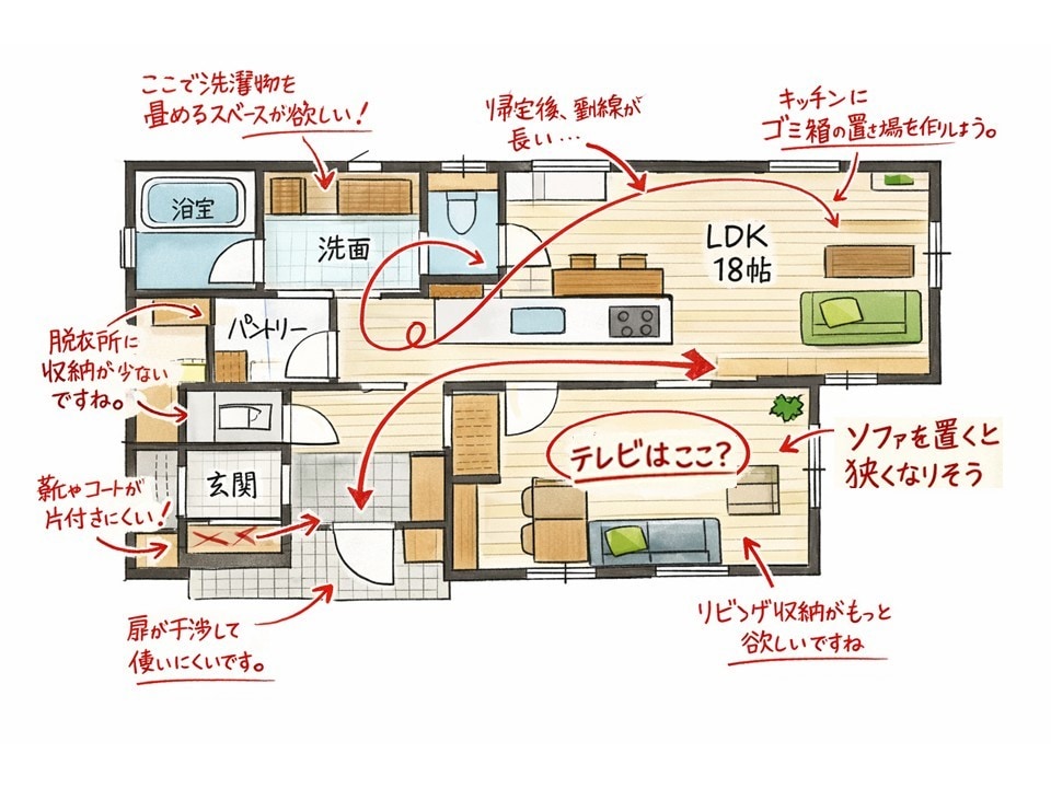 新築やリノベ前の間取りを女性一級建築士が診断します 暮らしと子育ての実感を生かした暮らしやすい間取りアドバイス✨ イメージ5