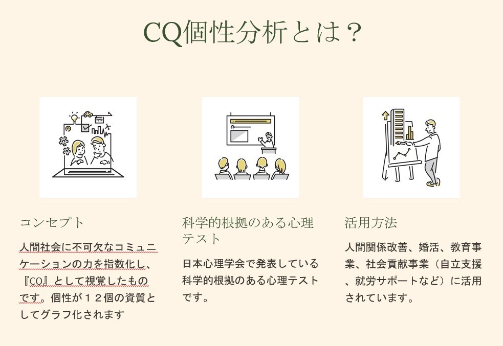 あなたの個性をグラフ化し、お悩み解決します 簡単なテストで個性をグラフ化し、悩みに対して解説アドバイス イメージ2