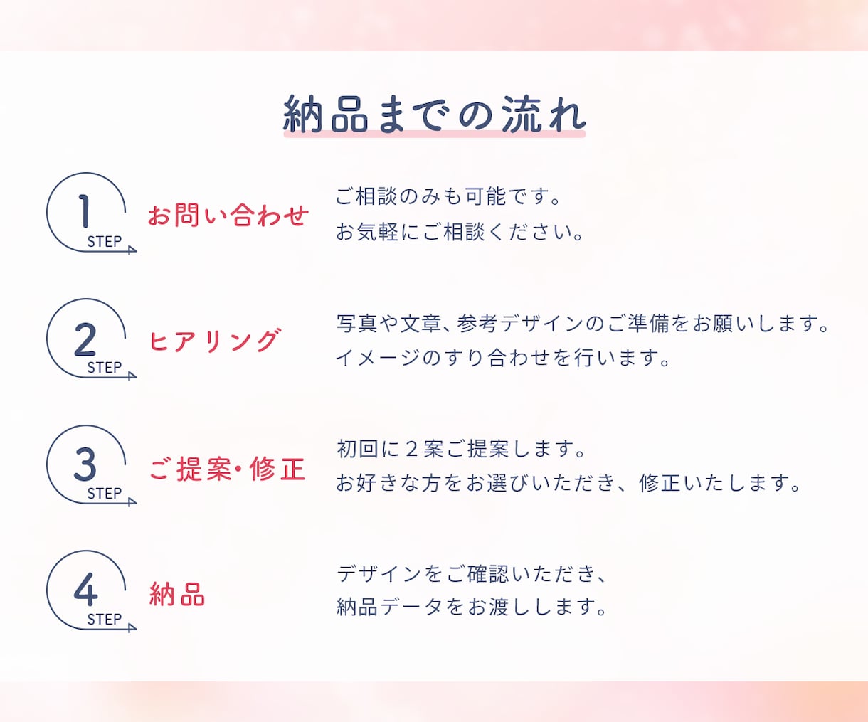 3名様限定☆女性向け広告バナー・画像制作します 想いを汲み取り、伝えたい魅力がひと目で伝わるデザインへ イメージ10