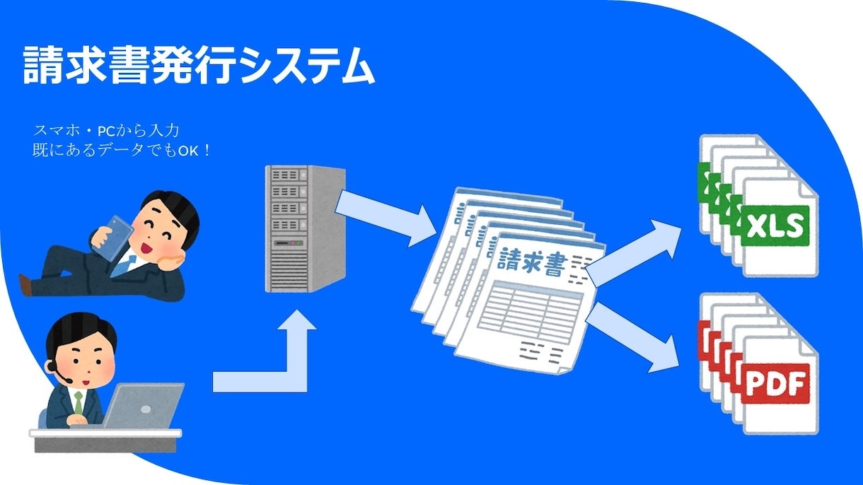 現役エンジニアが請求書作成システムをつくります シートに情報を記載、請求書を自動生成！作業時間を大幅短縮！ イメージ2