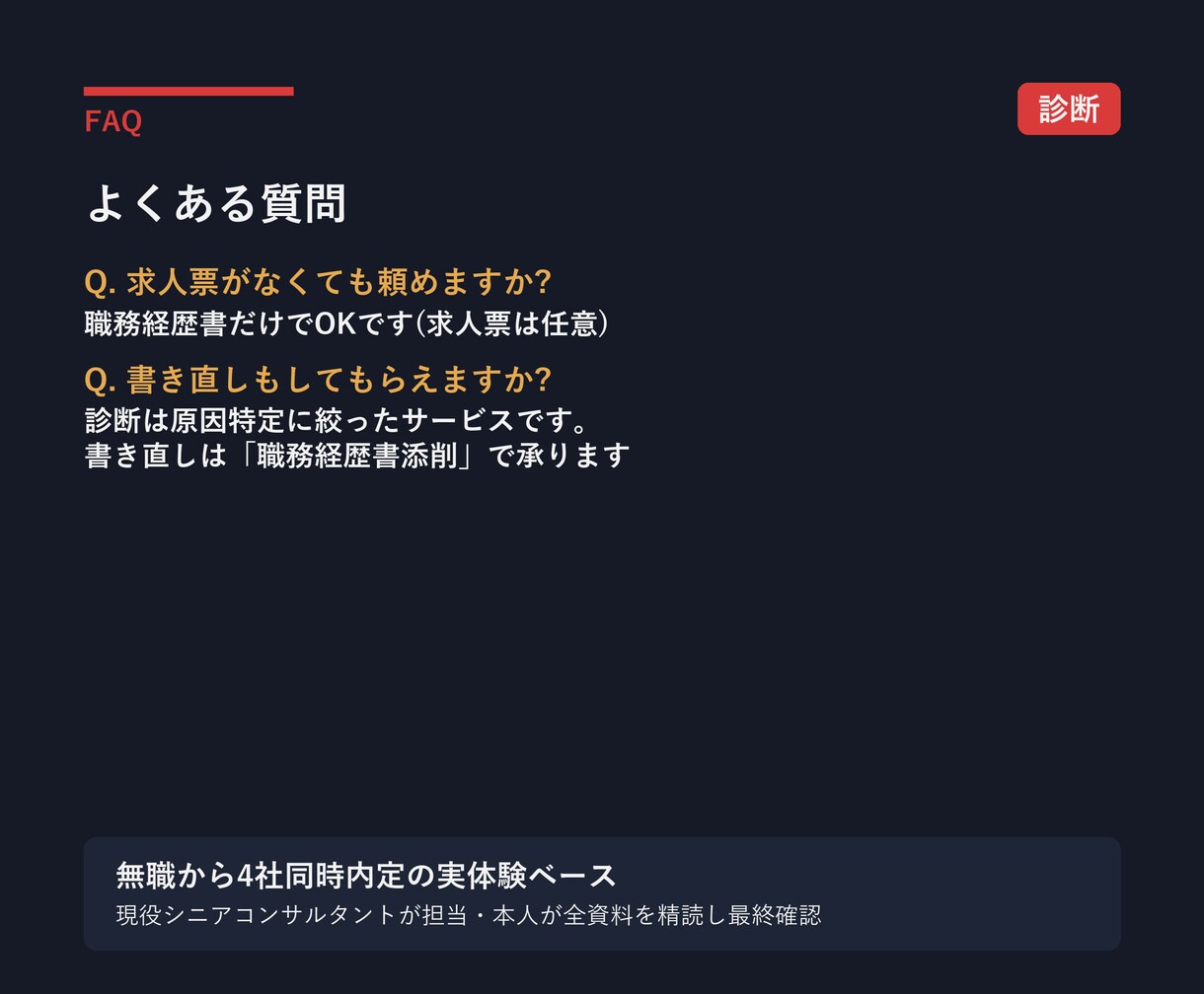 転職の職務経歴書と面接の弱点を診断します 4社同時内定の現役コンサルが落ちる原因を特定します イメージ7