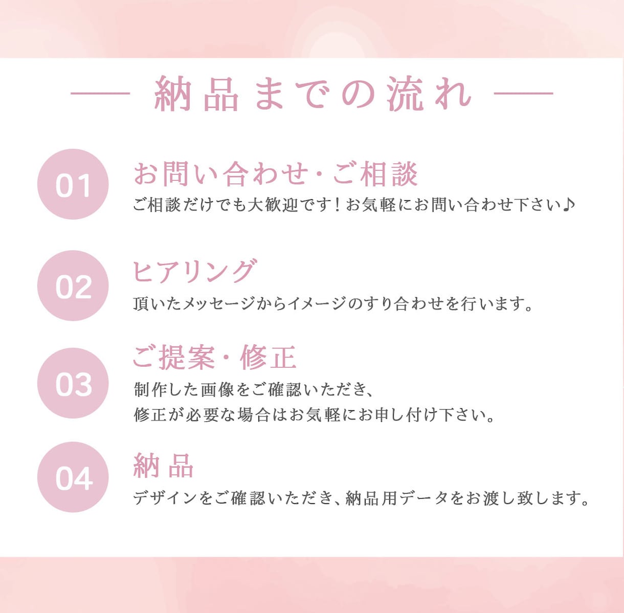 全サイズ【1枚1,500円】各種画像作ります 【低価格】だけど【ハイクオリティ】な画像作ります★ イメージ3