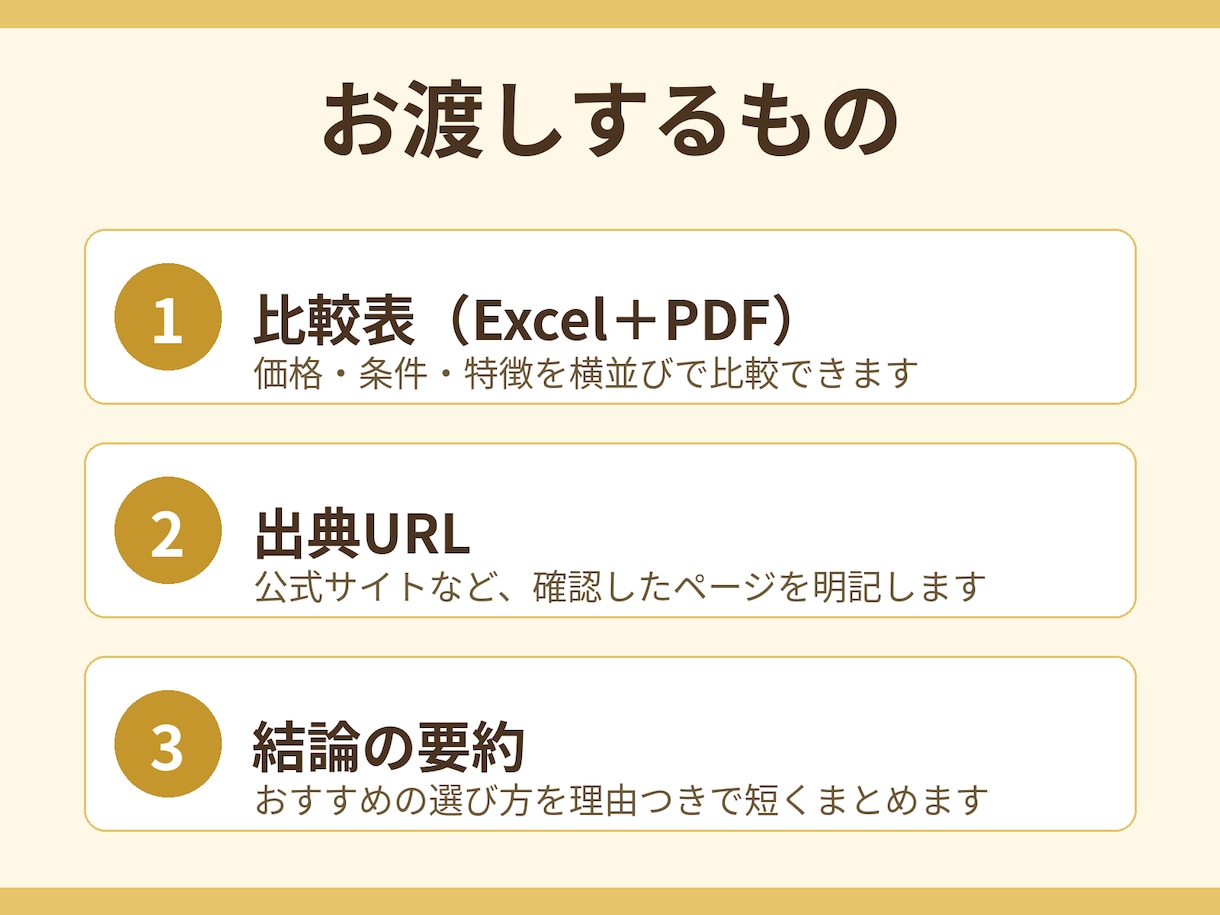 調べものを代行し、比較表に整理します 出典つき比較表で、調べる手間をお助けします イメージ2