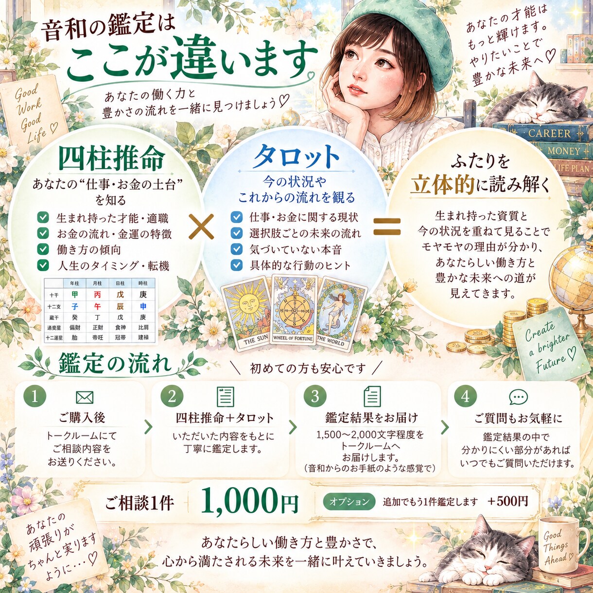 四柱推命×タロットで仕事のモヤモヤを読み解きます あなたらしい働き方と今の現在地を一緒に見つめます イメージ3