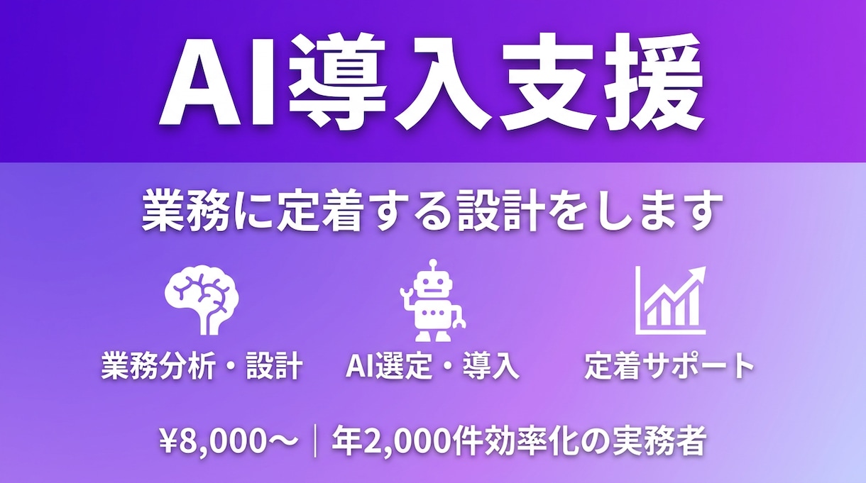 AI導入支援｜業務に定着する設計をします 年2000件効率化の実務者がAI導入を支援 イメージ1