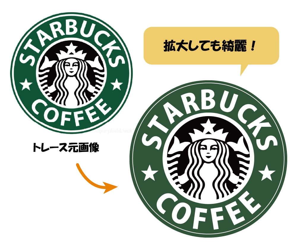 画像からAiデータを作ります 修正無制限/翌日納品可能/迅速丁寧にトレースします！ イメージ4