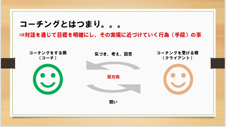 コーチングで活き活きとした毎日の実現を支援します コーチングスクール修了者の本質に迫るセッションを提供します！ イメージ1