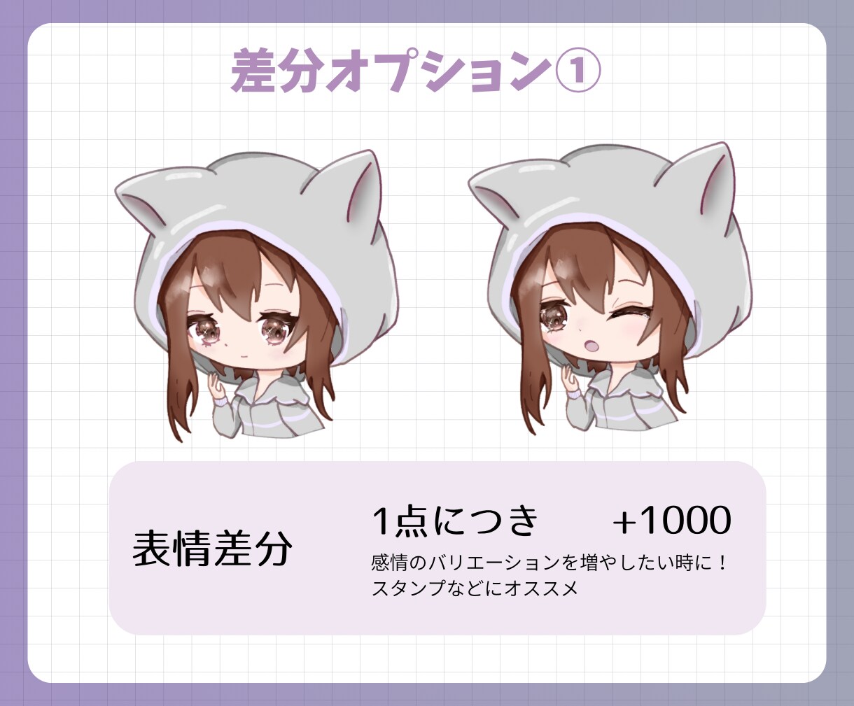 キラキラかわいい！ミニキャラ、ちびキャラ描きます 商用利用可OK！グッズ、SNSアイコン、スタンプに！ イメージ3