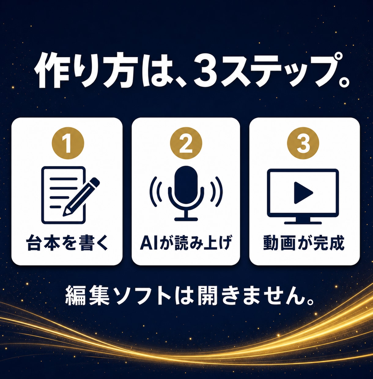 顔出しなしYouTubeをAIで作る教科書渡します 検証済み制作スクリプト同梱|台本を書けばあとは半自動 イメージ2