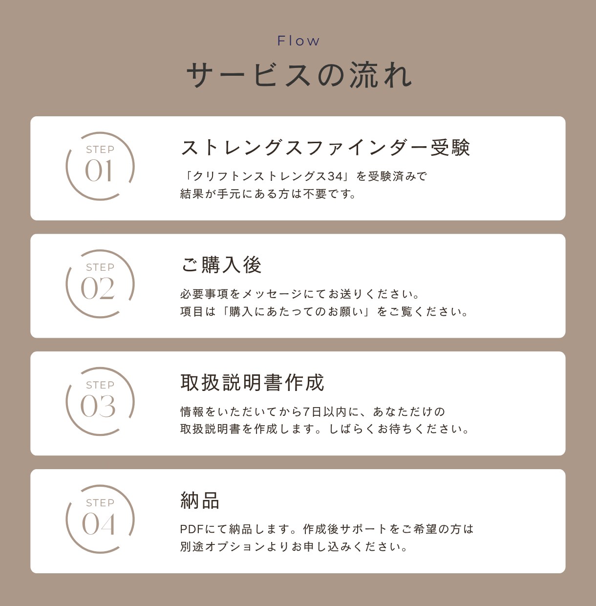 あなただけの子育て取説をオーダーメイドで作ります 自分の「関わり方のクセ」を知ると子育てがもっとラクになる イメージ4