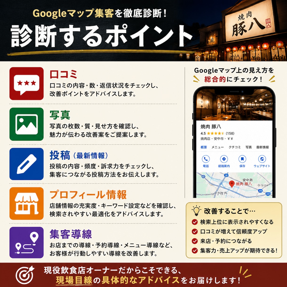 飲食店向けGoogleマップ集客を診断しますます 現役焼肉店オーナーが実践目線でアドバイス イメージ2