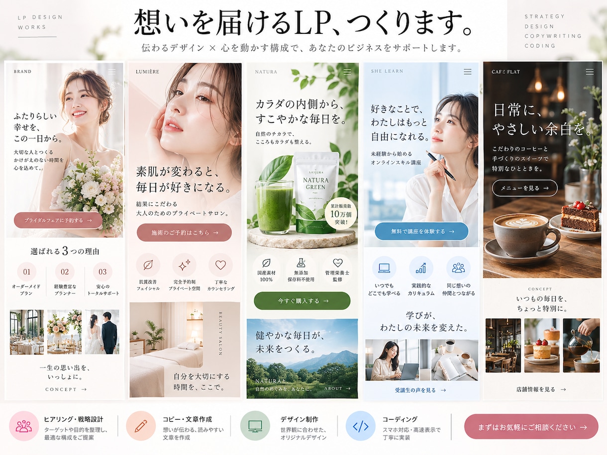 原稿なしOK！構成・文章からLPを制作します 競合調査・コピー・デザイン・実装まで一括対応！ イメージ4