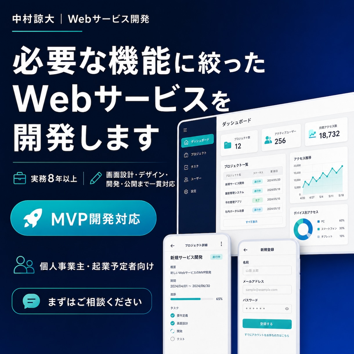 必要な機能に絞ったWebサービスを開発します 実務8年以上｜画面設計・開発・公開まで一貫対応 イメージ1