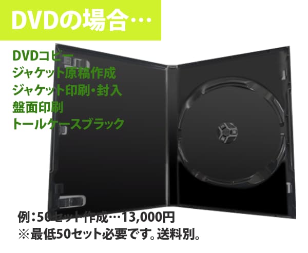 CD,DVDの作成代行します！ イメージ3