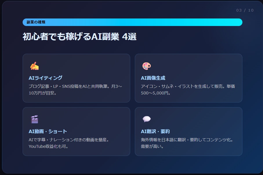 AIアバター動画＋LP制作しますます AIで作る商品紹介動画とLPをセットで納品 イメージ4