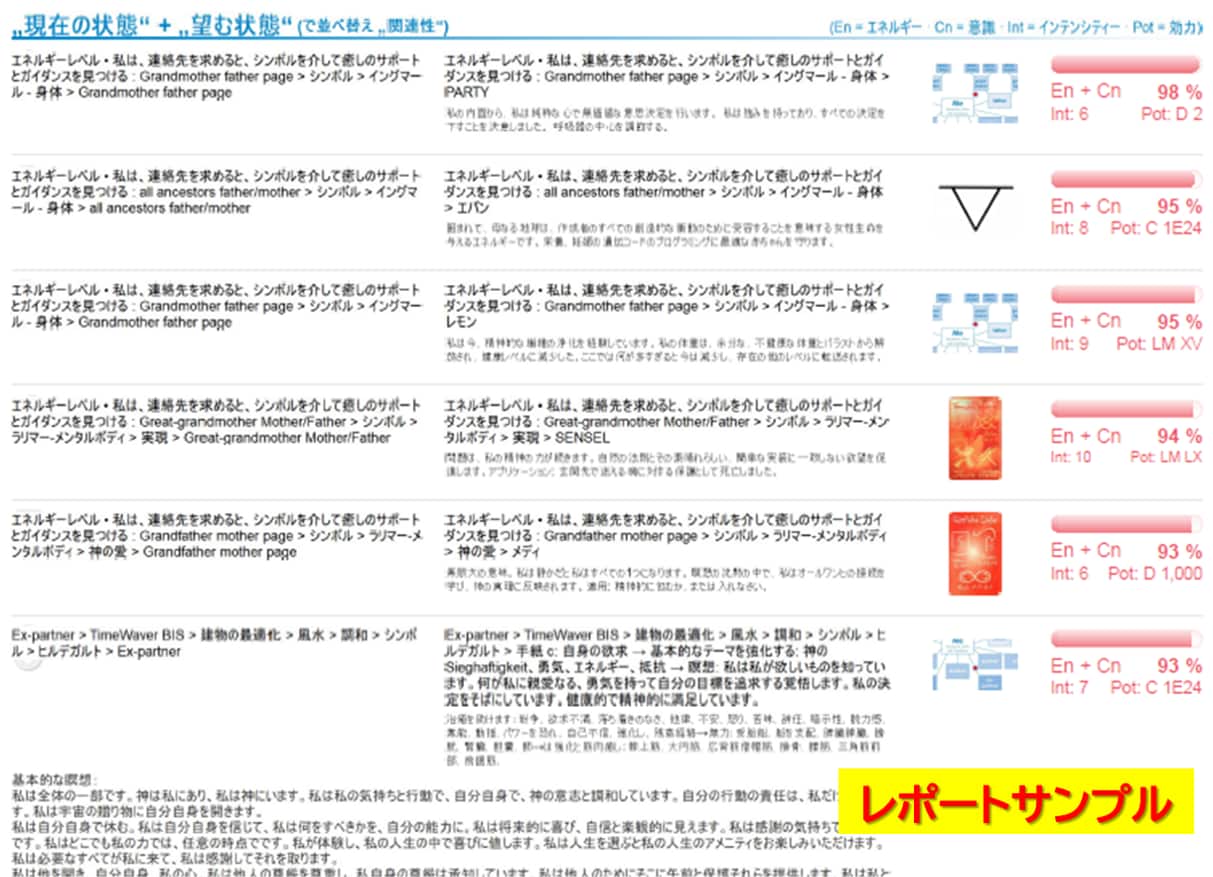 タイムウェーバーでエネルギーメンテナンスします 定期的な調整にオススメセット！4週間の波動調整 イメージ6