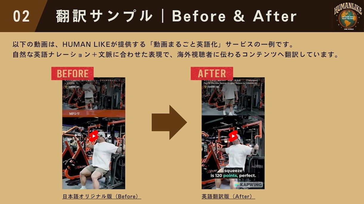 YouTube動画を英語音声に翻訳します ナレーション付きで海外向けに発信できます イメージ3