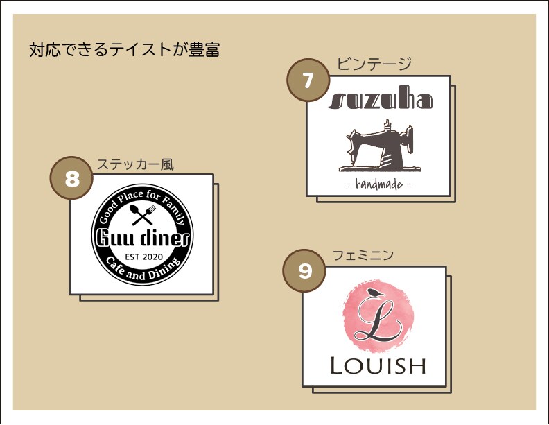 起業のドキドキを共有し、お客様の思いを形にします ラフ無料。デザインテイスト確認後に購入手続き。失敗なし！ イメージ4