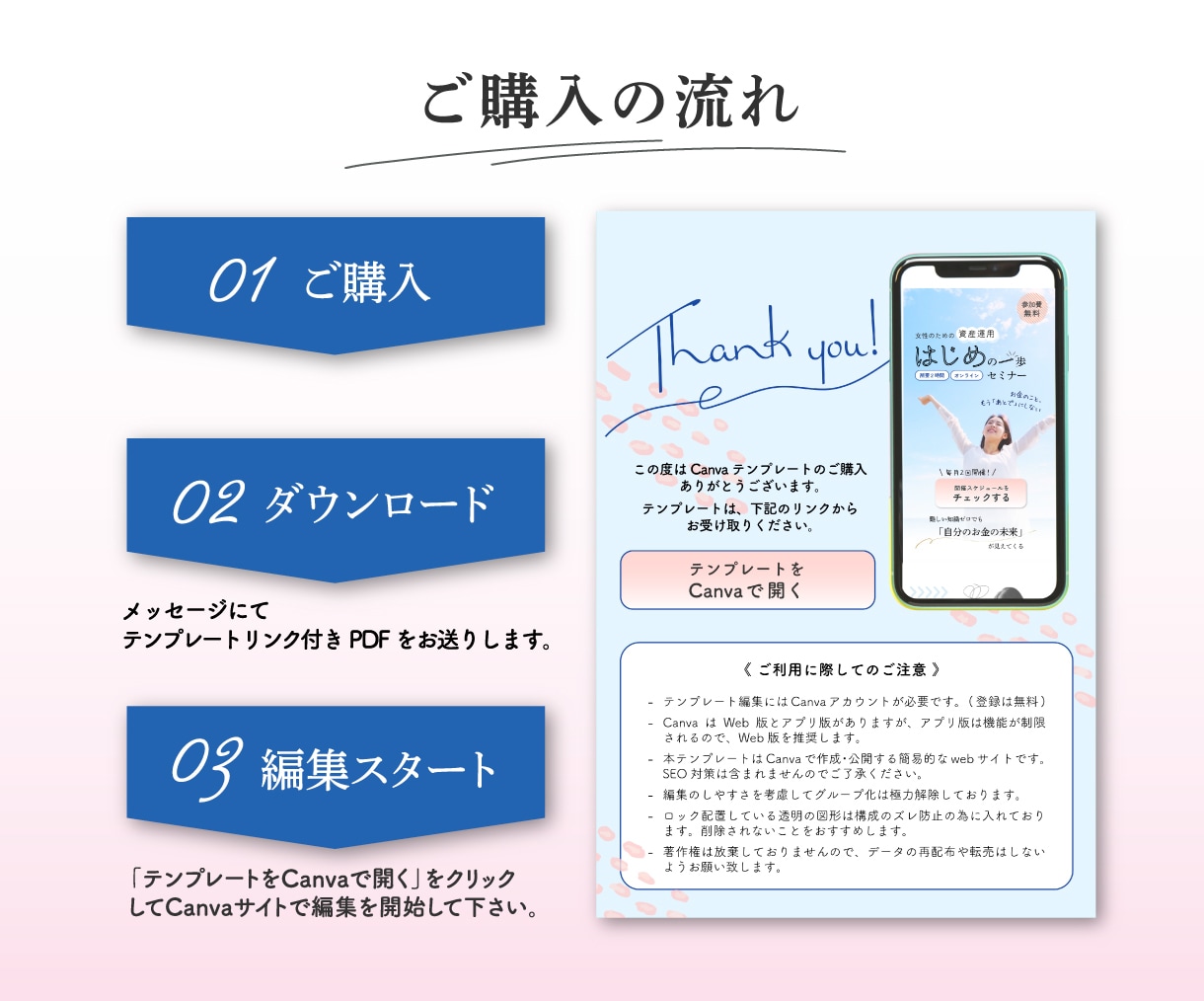 Canva専用LPテンプレート販売します ‖セミナー・講座系‖簡単にオリジナルのLPが作れます！ イメージ5