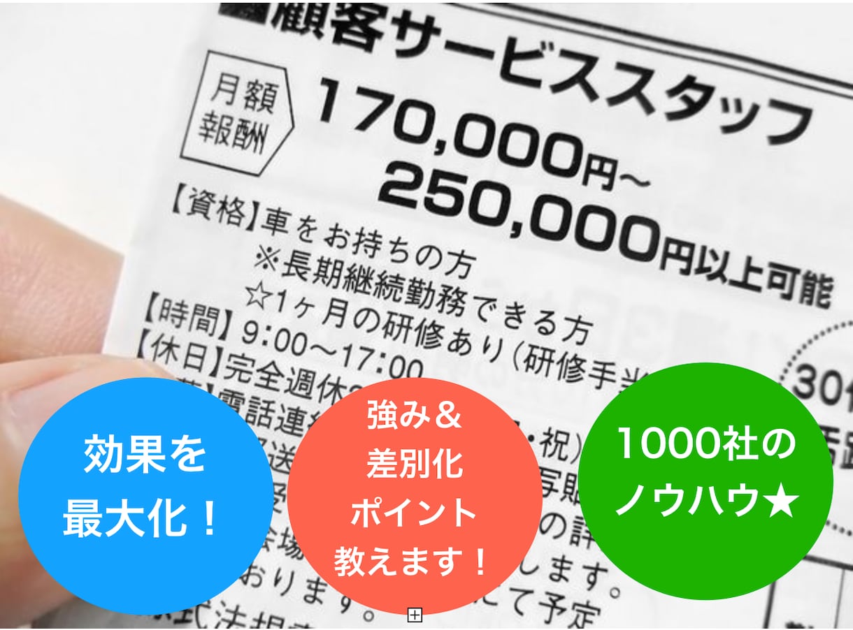 中小企業・店舗の方向け/求人広告アドバイスします 【効果がでるポイント】求人広告や採用ページの添削をします！ イメージ1
