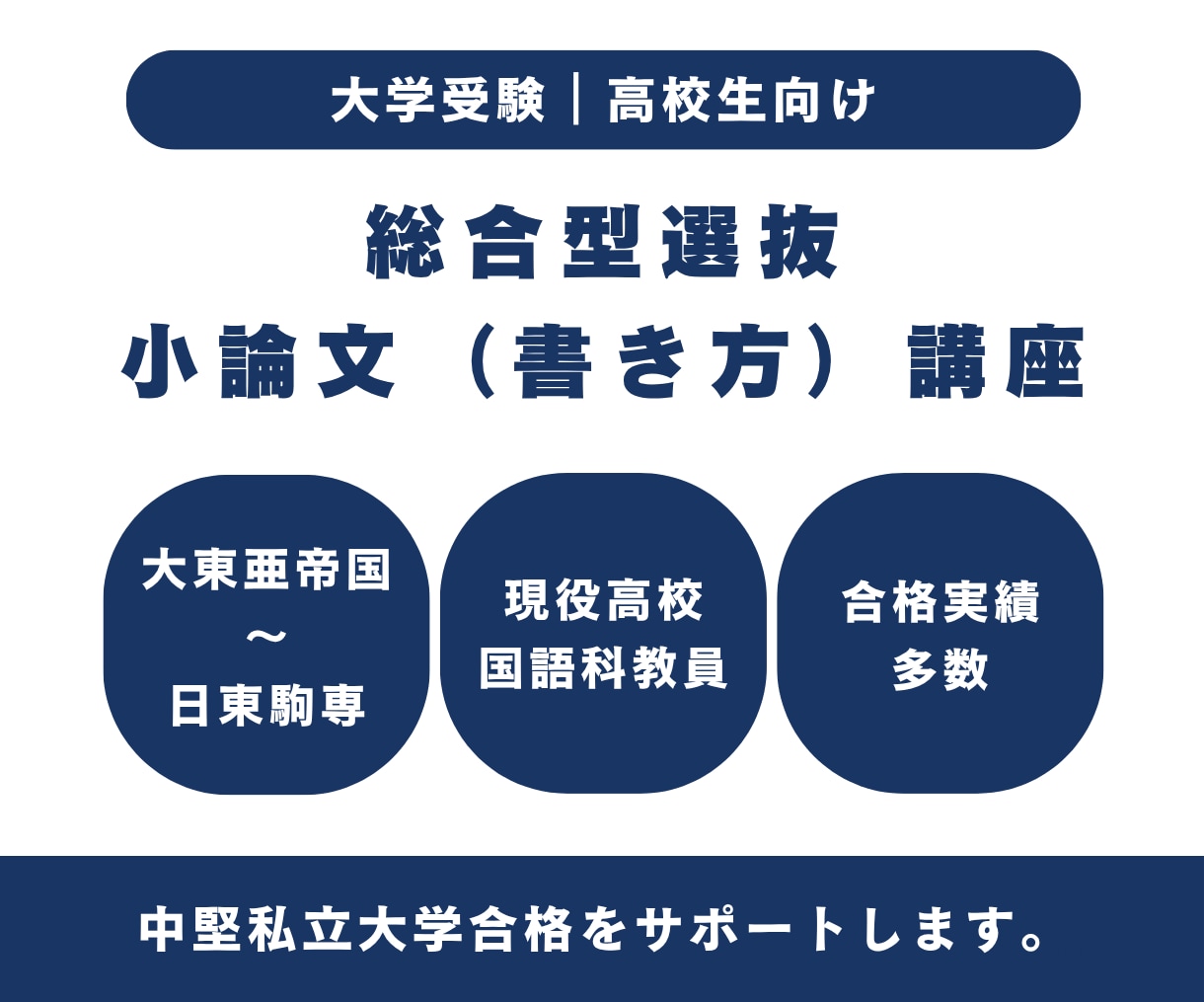 中堅私立大学の総合型選抜｜小論文の書き方を教えます 現役国語科教員が指導！小論文の基礎を教えます イメージ1