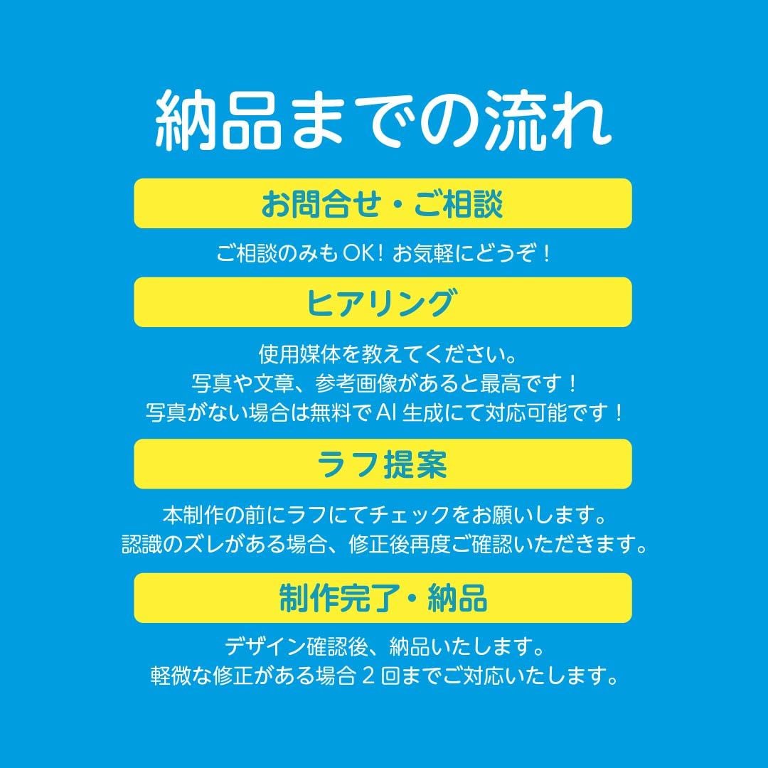 プロが1枚2,500円で各種画像を作ります このクオリティで2,500円！比べてくださいこのお得度を！ イメージ2