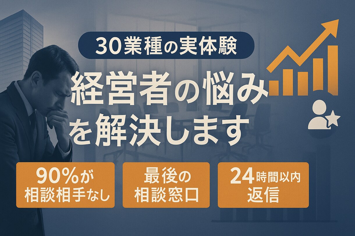 30業種の実体験！経営者の悩みを解決します その悩み、あなたと共に解決します イメージ1
