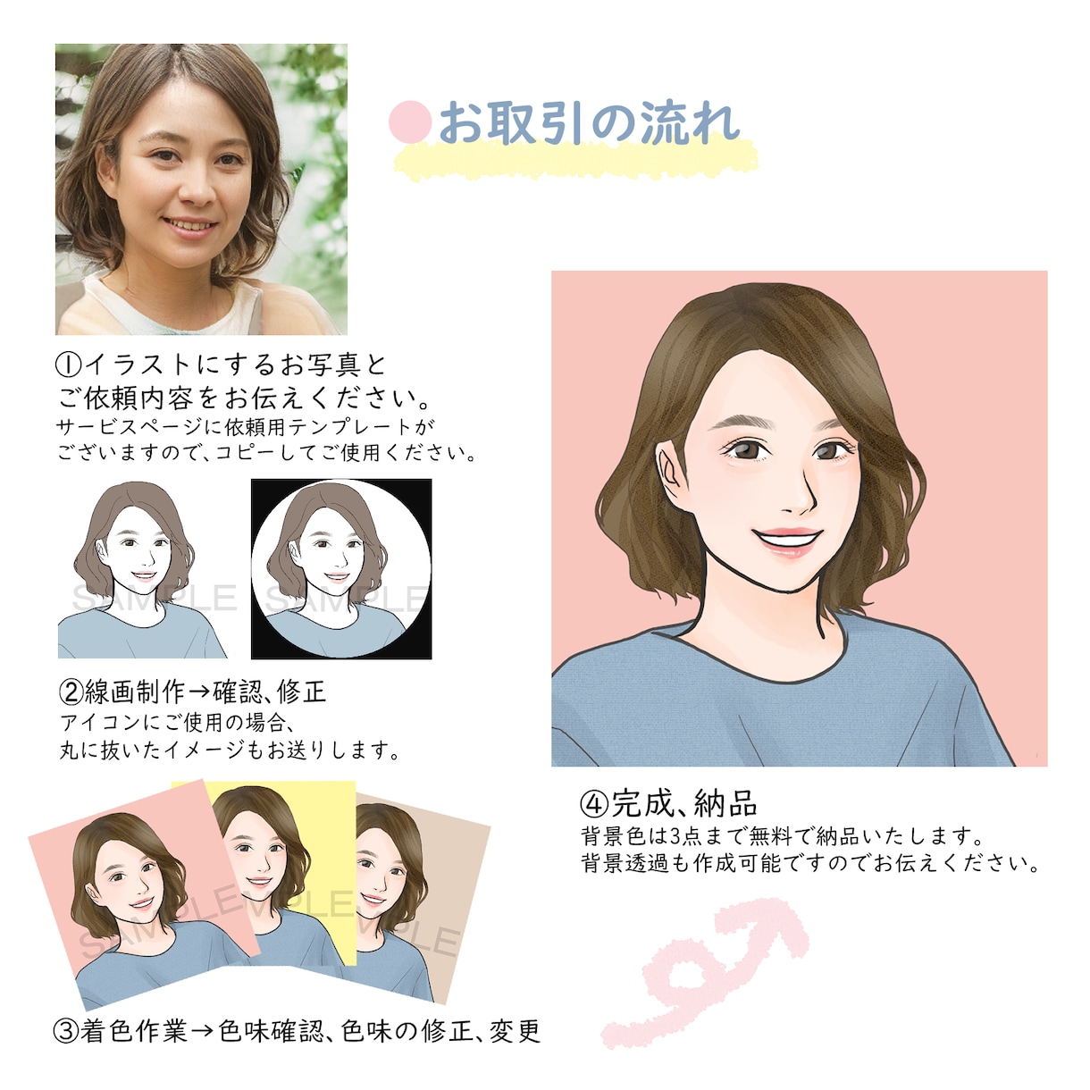 好印象を与えるビジネス向けアイコンを作成します アニメ過ぎず、リアル過ぎない　副業・ビジネス用におすすめ！ イメージ2